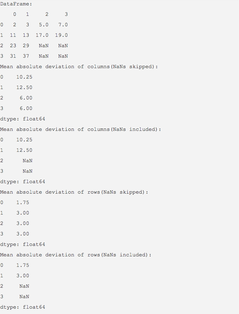 MAD calculated for a pandas DataFrame with values given for skipna parameter