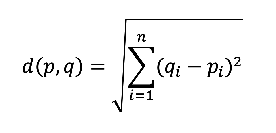 Formula to find Euclidean distance between two points