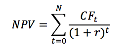 NPV Formula