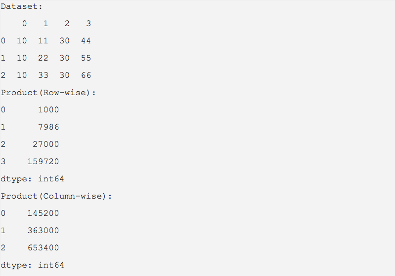 Finding product of the values in a pandas DataFrame object