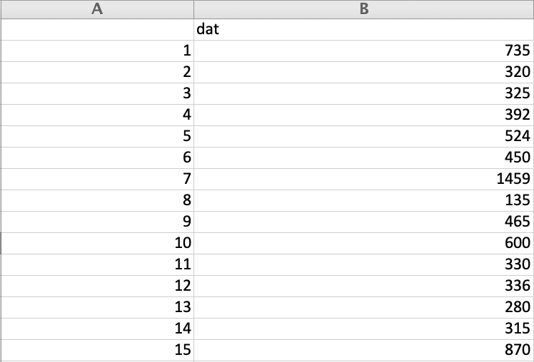 Rivers.csv file from the R Datasets Package